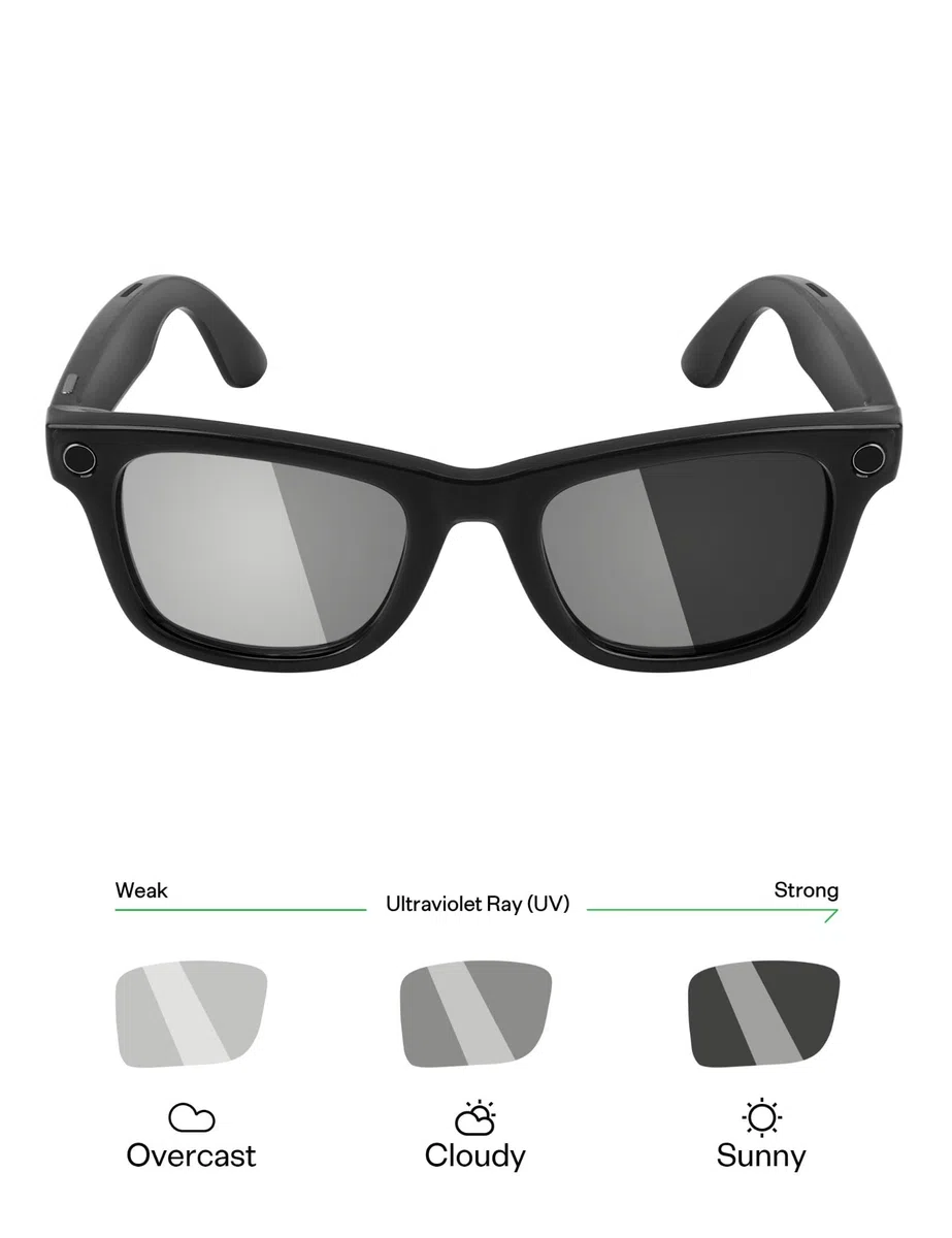 Mryok Lenti di ricambio UV400 compatibili con Ray-Ban Meta Wayfarer RW4006 50 mm - Grigio fotocromatico Anti Luce Blu