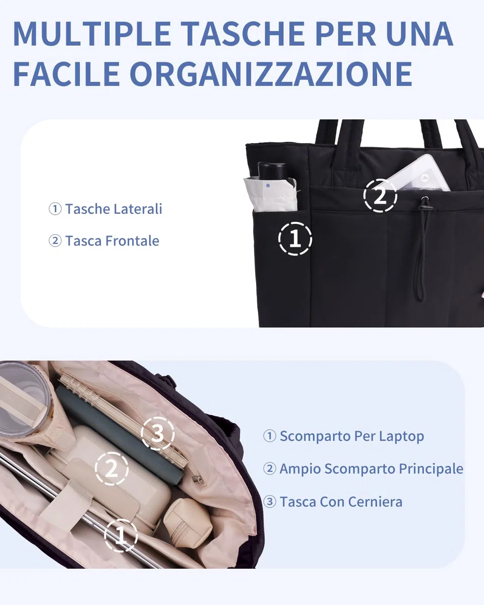 Wandering Nature Borsa Tote Donna con Cerniera & 40oz Tasca Elastica per Borraccia Borsa Università Donna Capiente per Laptop 15,6 Pollici per Viaggi Università e Lavoro (Brevetto in Corso)