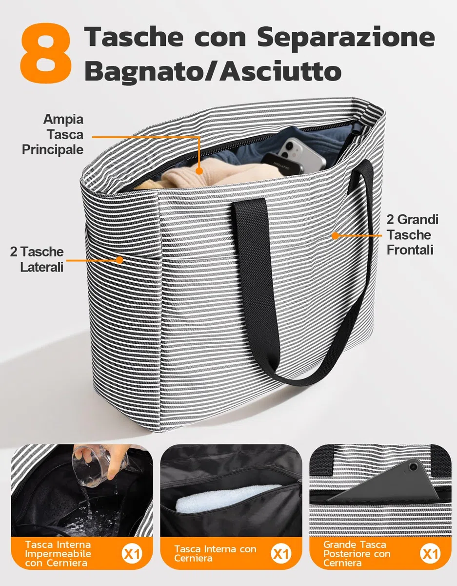 ISEYOU Borsa Mare Donna Grande & Borsa Frigo di Set, Borse Mare Resistente all'Acqua da 45L con Chiusura a Cerniera, Borsa Spiaggia XXL Famiglia Pieghevole, con 8 Tasche per Piscina, Picnic e Viaggi