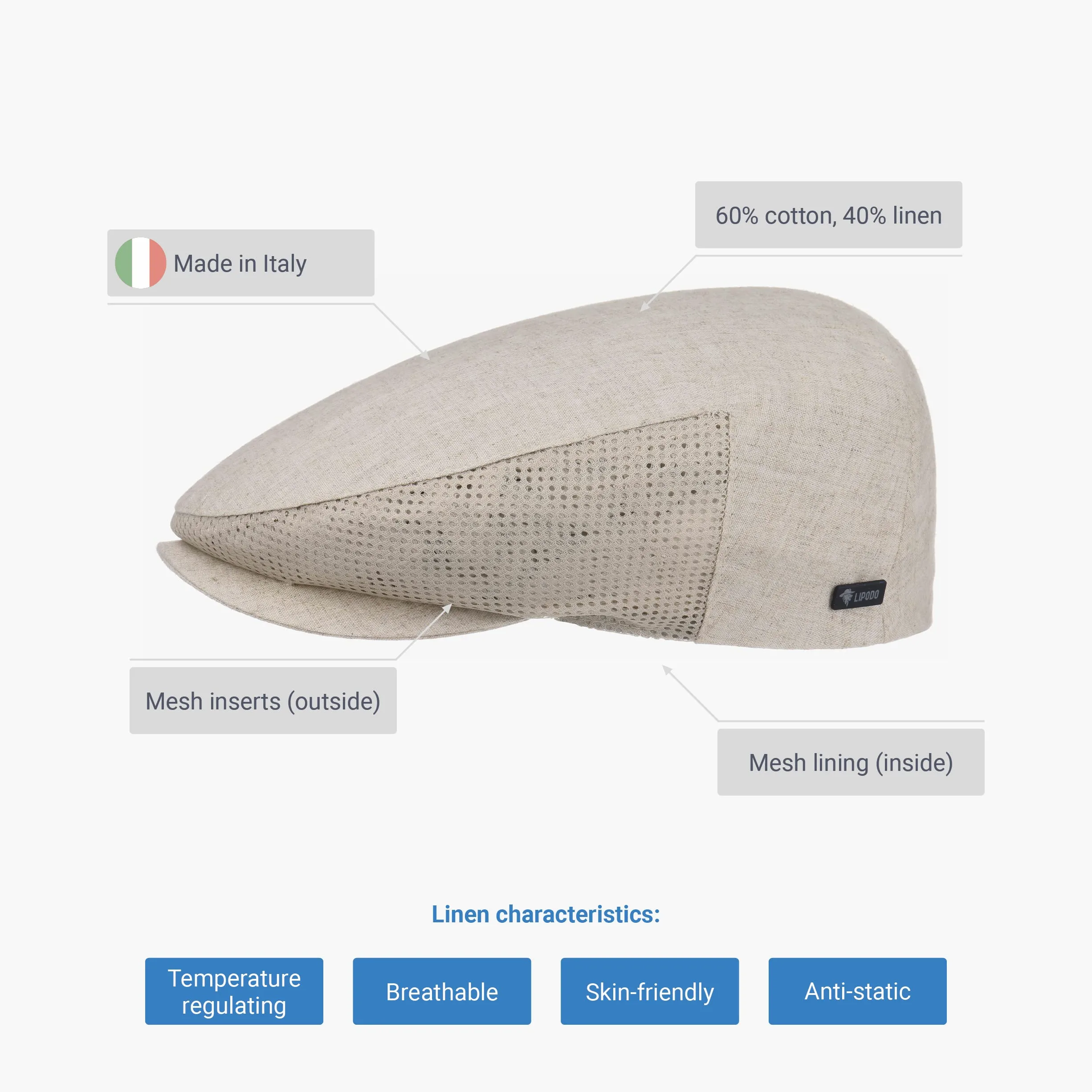 LIPODO Coppola Uomo Lino Beige Made in Italy 60% Cotone 40% Lino Berretto con Visiera Inserto e Fodera in Rete Estivo Primavera Estate