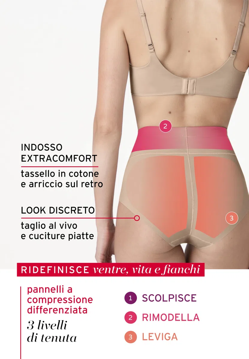 Lovable Guaina Modellante Midi | Shapewear Alta Modellazione Invisibile sotto I Vestiti |Intimo Contenitivo Sculpt Shaping Donna Guaina Modellante Donna (Pacco da 1)