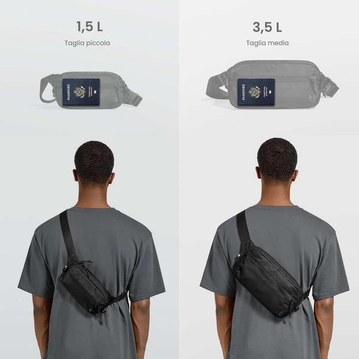 tomtoc 1,5L Borsa da Petto con Protezione RFID, Piccola Borsa a Tracolla per Uomini e Donne, Marsupio Uomo Tracolla Leggera e Impermeabile, Borsello Tracolla per Viaggi, Nero, Perfetto Regali Natale