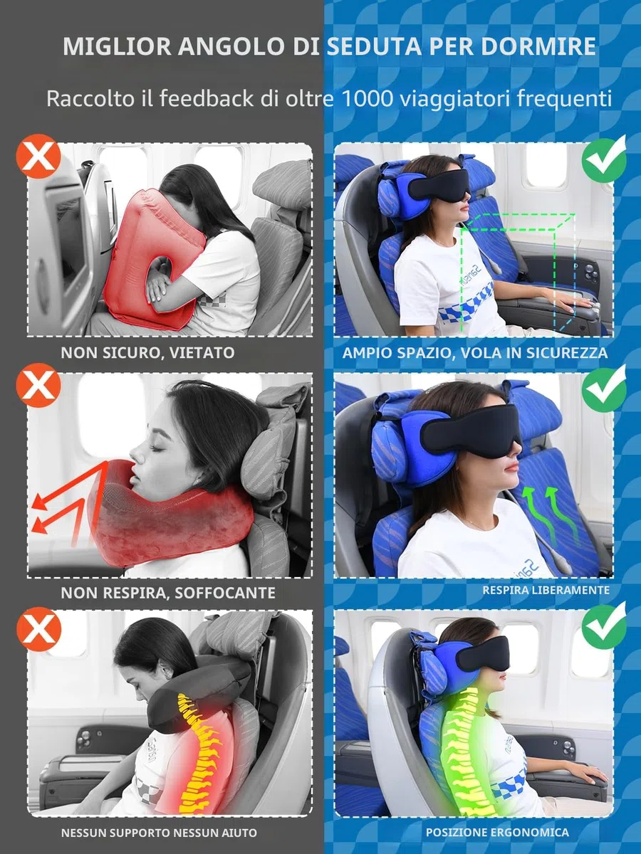 SARISUN Cuscino da Aereo, Cuscini da Viaggio per aerei con Maschera per Dormire, Cuscino da Aereo per voli Lunghi, Viaggio in Auto Poggiatesta, Stop Bobblehead, Combo con Cinturino per il Mento, Nero