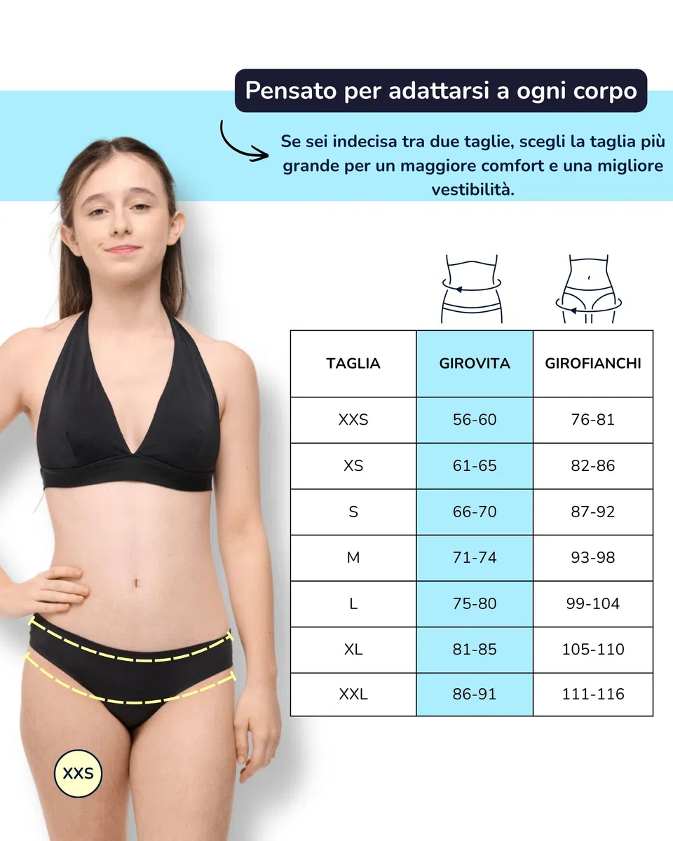 SORIO® Bikini Mestruale Senza Cuciture per Donna e Ragazza - Solo Slip - Assorbente e Anti-Perdite - Costume Mestruale per Ciclo Moderato - Effetto Seconda Pelle - Piscina e Mare - Nina