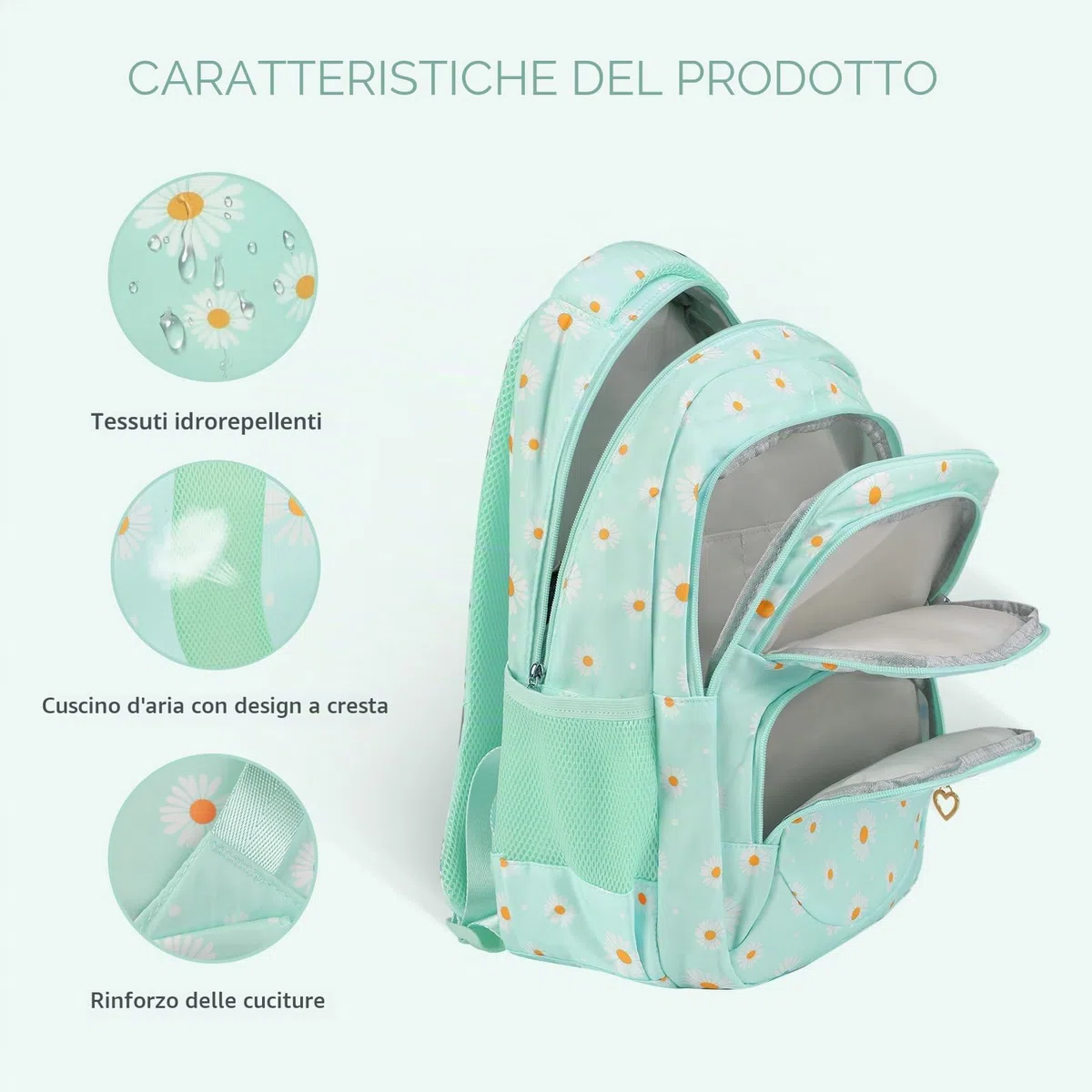 Zaino Ragazze per Scuola Elementare Media Superiore Zaini Ragazza 3 Pezzi con Borsa Termica Astucci Matite Borsa Scuola Ragazzi Zainetti Set per Bambini Zaini Scolastici per PC Portatili