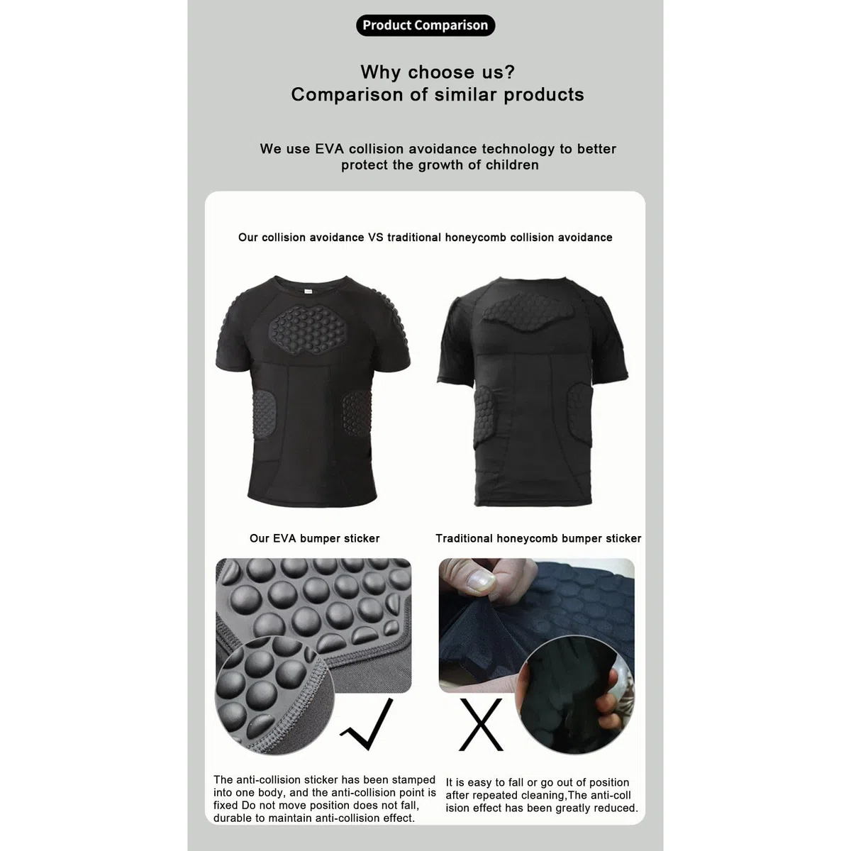 Hotfiary Uomo Imbottito Camicia di Compressione per Il Calcio Paintball Baseball Basket, 6-Pads Manica Corta Calcio Costola Petto Protettore, Calcio Protettivo Gear Cuore Guardia Protezione Sterno