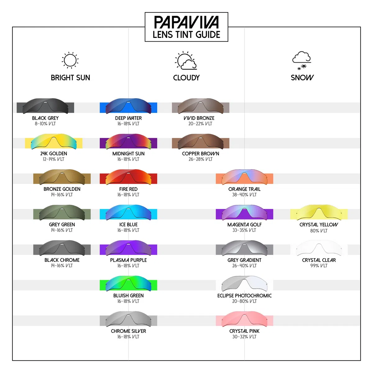 Lenti di ricambio per Oakley Monster Pup