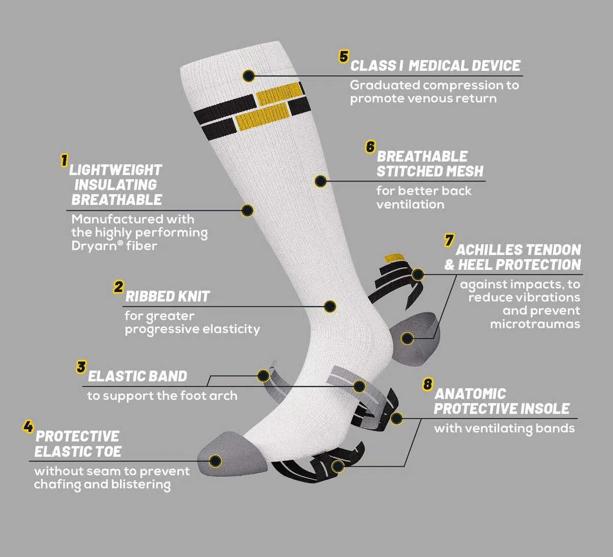 Relaxsan 800 Sport Socks – Calze sportive compressione graduata Fibra Dryarn massime prestazioni