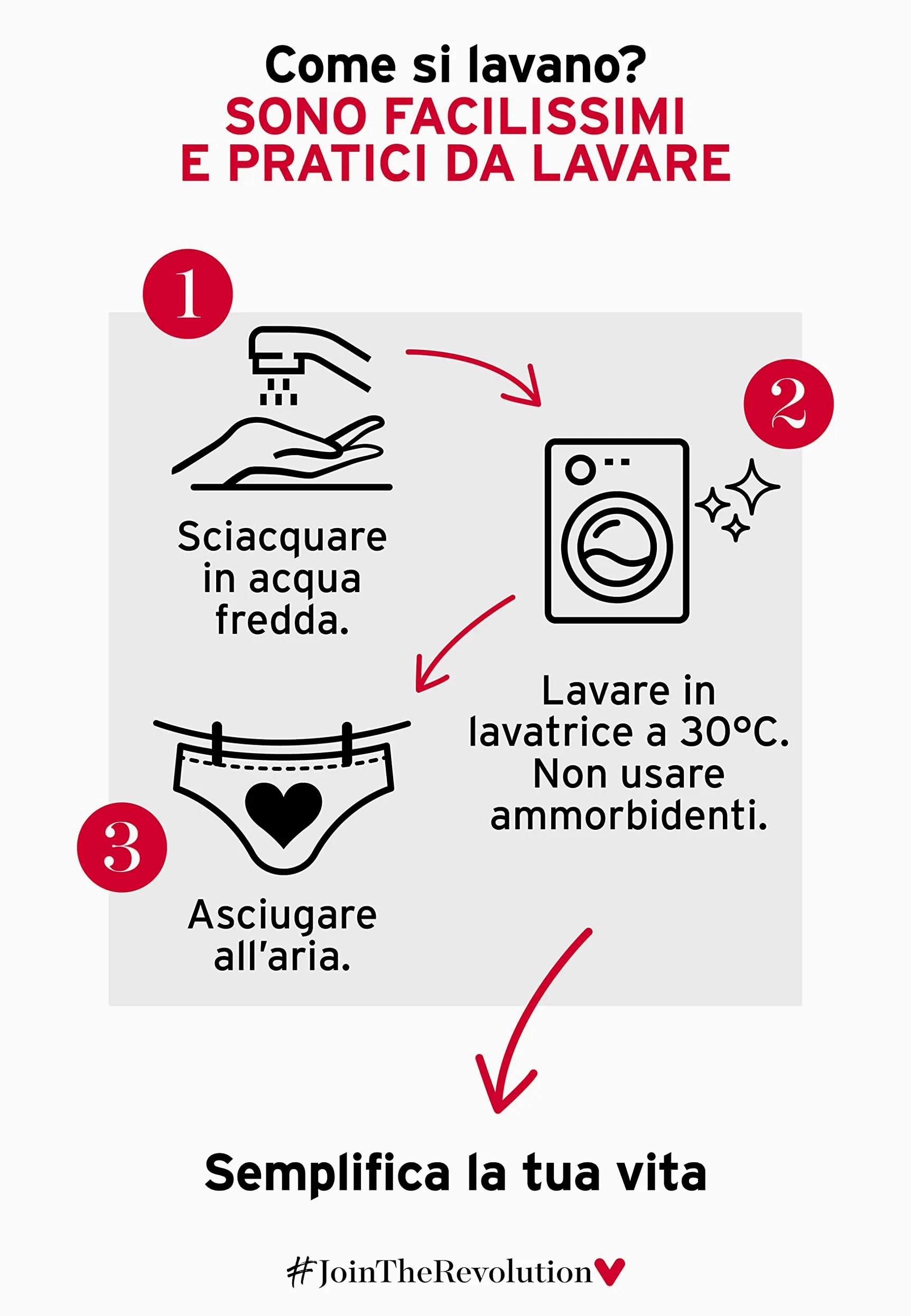 Lovable Slip Culotte da Ciclo Mestruale Flusso Abbondante in Cotone | Mutande Mestruali Riutilizzabili e Assorbenti | Period Panties Bi-Pack Donna x2