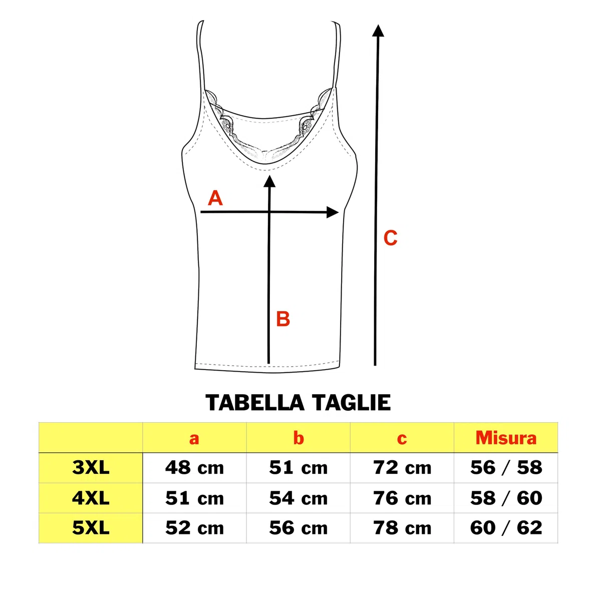 VP PINUCCIO VENEGONI Set 2 Canotta Intimo Donna Taglie Forti Made in Italy Top in Pizzo Cotone Mercerizzato 100% Spalla Stretta Canottiere conformate Canottiera Estiva Donna Cotone Bianca