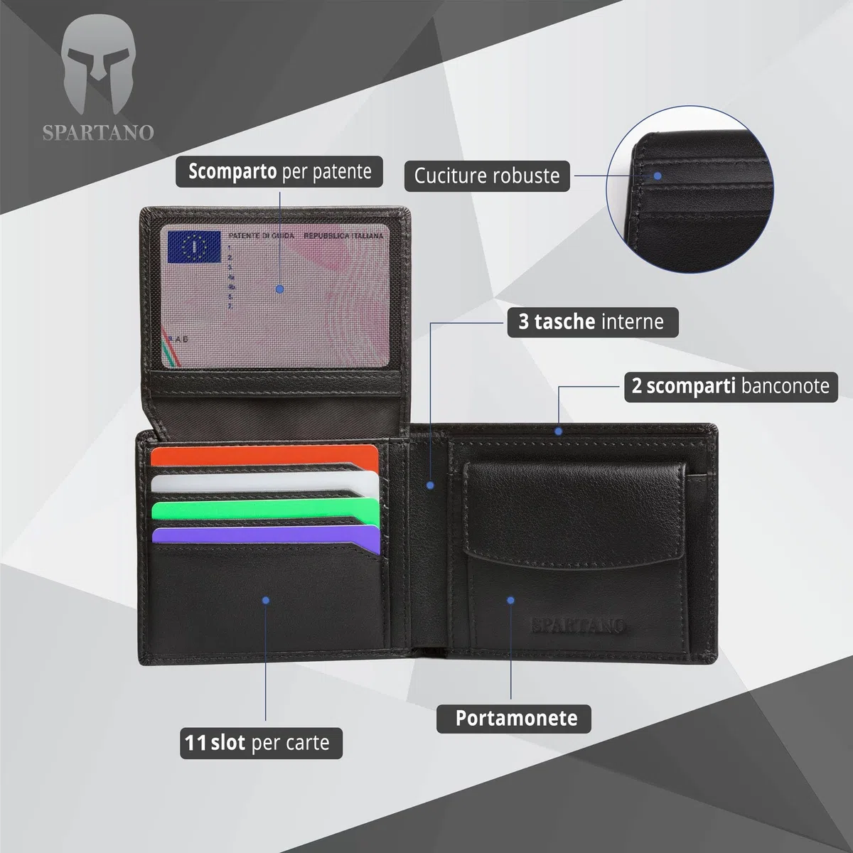 SPARTANO Portafoglio Uomo con Protezione RFID, 11 Slot per Carte Credito, 1 Tasca Portamonete, 2 Scomparti Banconote, 3 Tasche interne - ZEUS