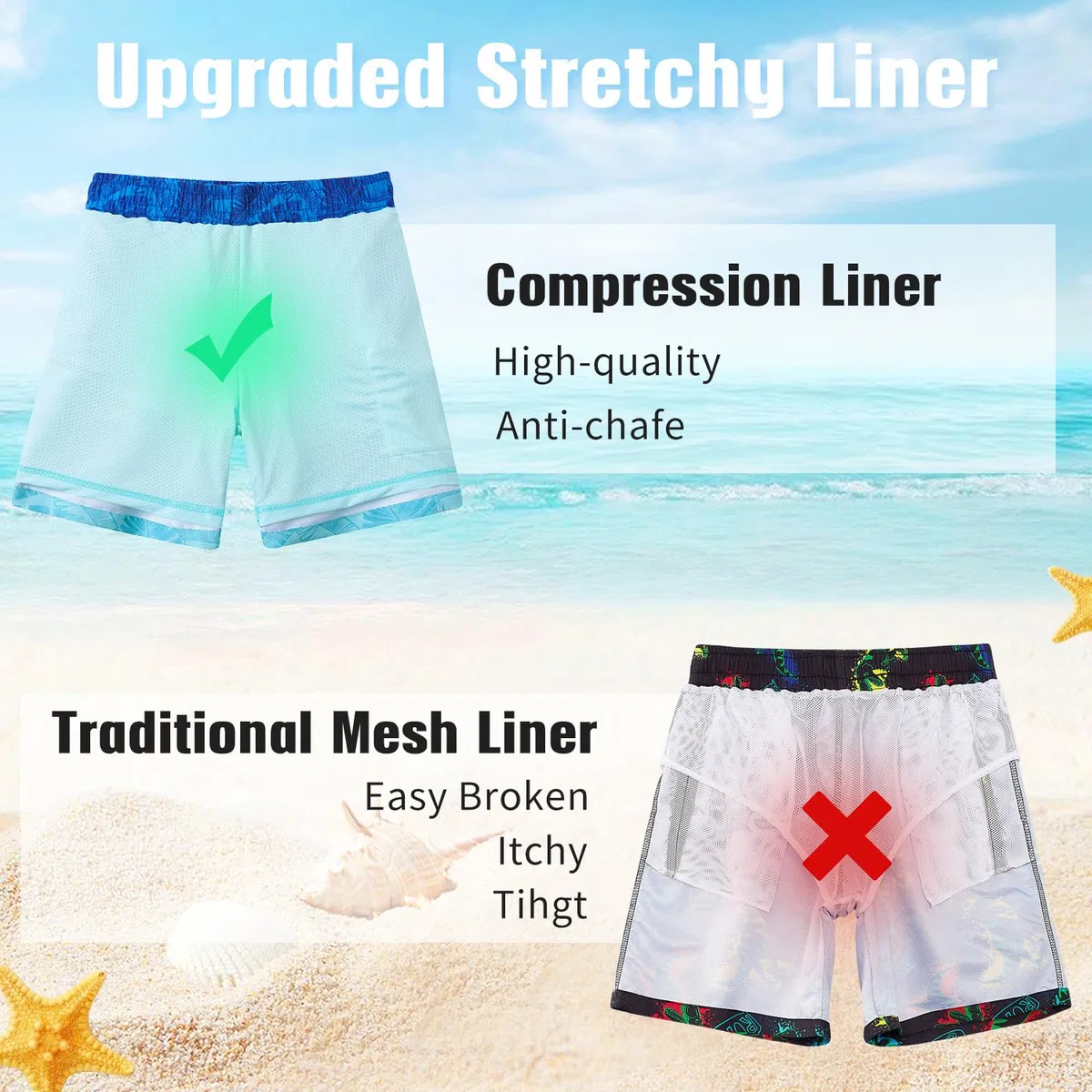 Kids4ever Costume da Bagno per Ragazzi ad Asciugatura Rapida Fodera a Compressione Boxer Anti Sfregamento Costume da Bagno da Spiaggia Pantaloncini da Surf 7-18 Anni