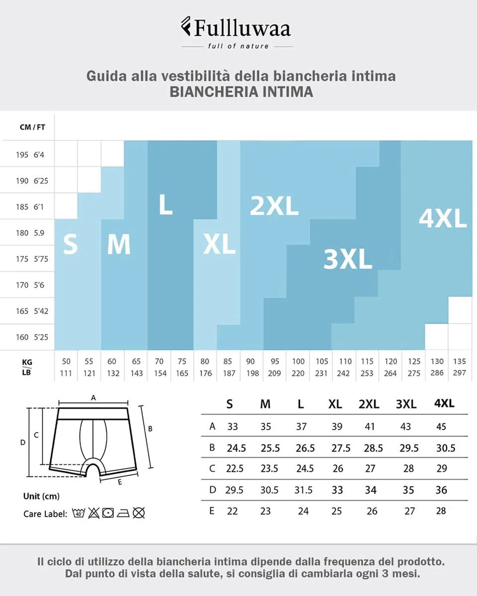 Fullluwaa Boxer Uomo (Pacco da 8) Mutande Uomo Cotone, Aderenti e Confortevoli, Elasticizzato