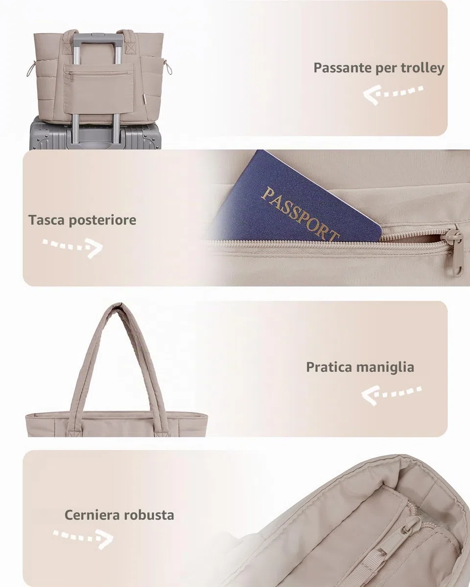 Borsa Tote Donna 2 Pezzi Puffer con Cerniera, Capiente per Laptop 15,6 Pollici & Tasca Porta Borraccia 40oz (1,18L), Borsa per Lavoro Università Viaggi e Shopping (Modello con Brevetto)