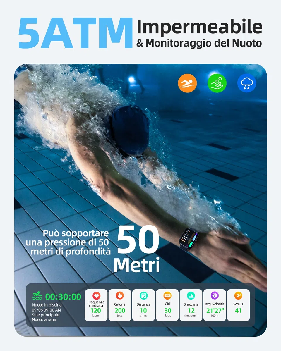 Parsonver Smartwatch Uomo Donna con 5ATM Impermeabilità per Nuoto, Orologio Fitness con 100+ Sport, Frequenza Cardiaca, Sonno, Calorie, SpO2, Smart watch per iPhone Android (Nero, 1.8”)