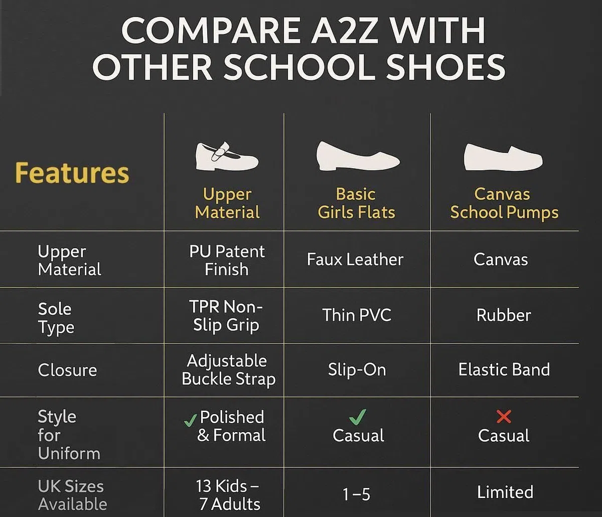 A2Z Scarpe da scuola Mary Jane in vernice nera per ragazze e adolescenti, con cinturino con fibbia, scarpe formali, per università e ufficio, in pelle PU, comode, con suola antiscivolo, da donna