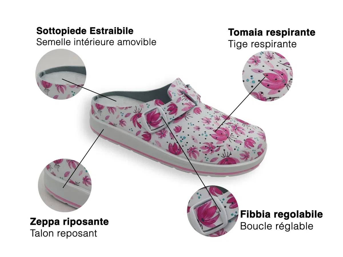 Zoccoli Donna da Casa e Lavoro, Ciabatte Sanitarie Chiuse e Comode, Pantofole Riposanti con Plantare Estraibile