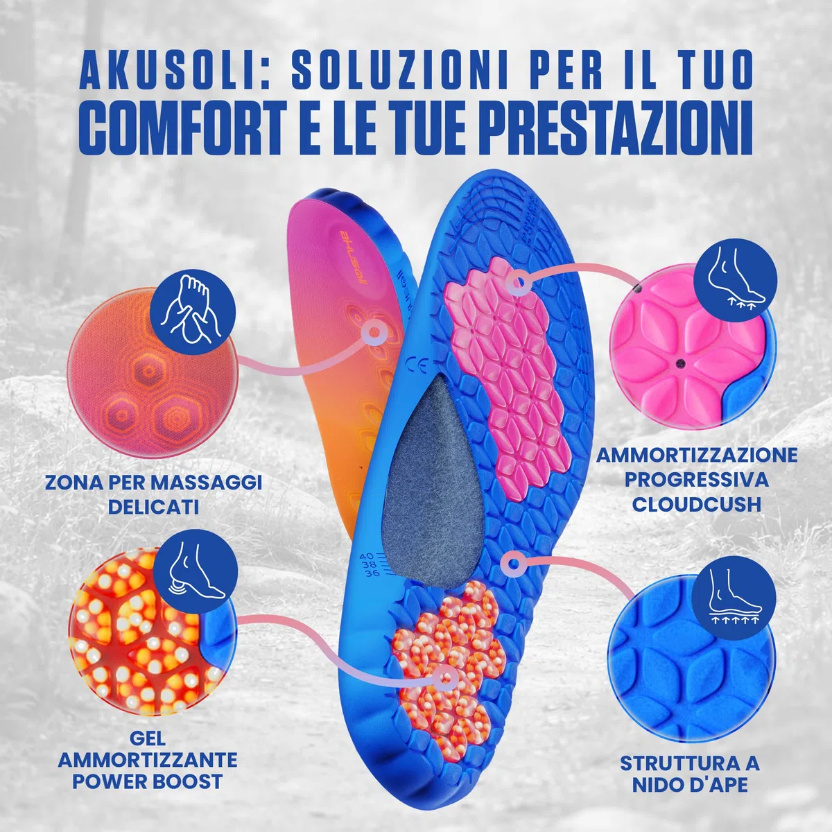 Akusoli Solette Uomo & Donna – Solette Gel per Scarpe con Digitopressione e Supporto Tallone U, Ideali per Scarpe da Lavoro e Lunghe Ore in Piedi EU42-47
