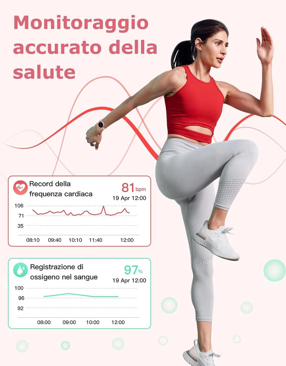 Smartwatch Donna Piccolo Rotondo Risposta Chiamate per Android iOS Orologio Contapassi Cardiofrequenzimetro da Polso Saturimetro Orologio Fitness Notifiche 100+ Modalità Sportive