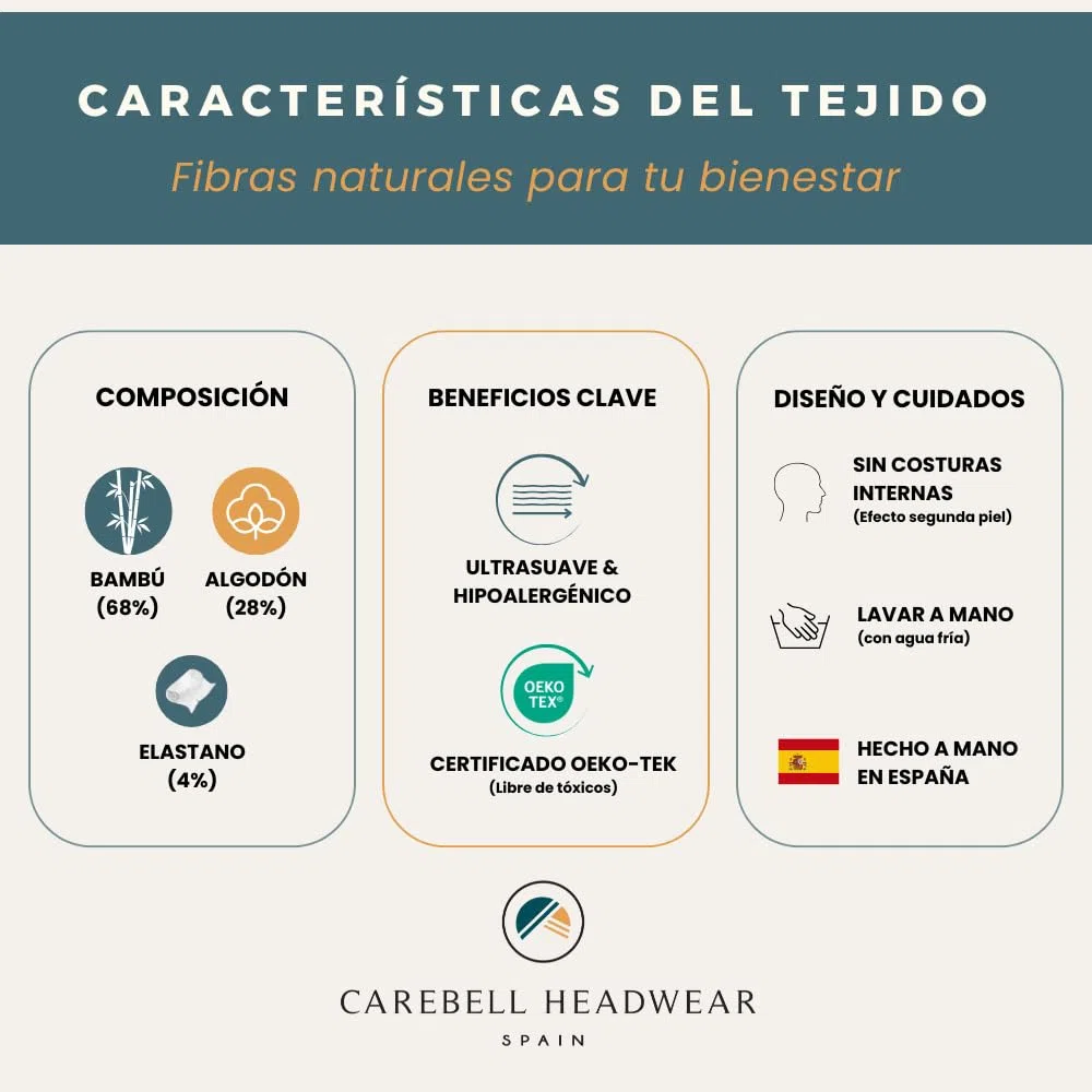 CAREBELL Smooth - Turbante cappello oncologico di bambù per chemioterapia o alopecia, Nero , Taglia unica