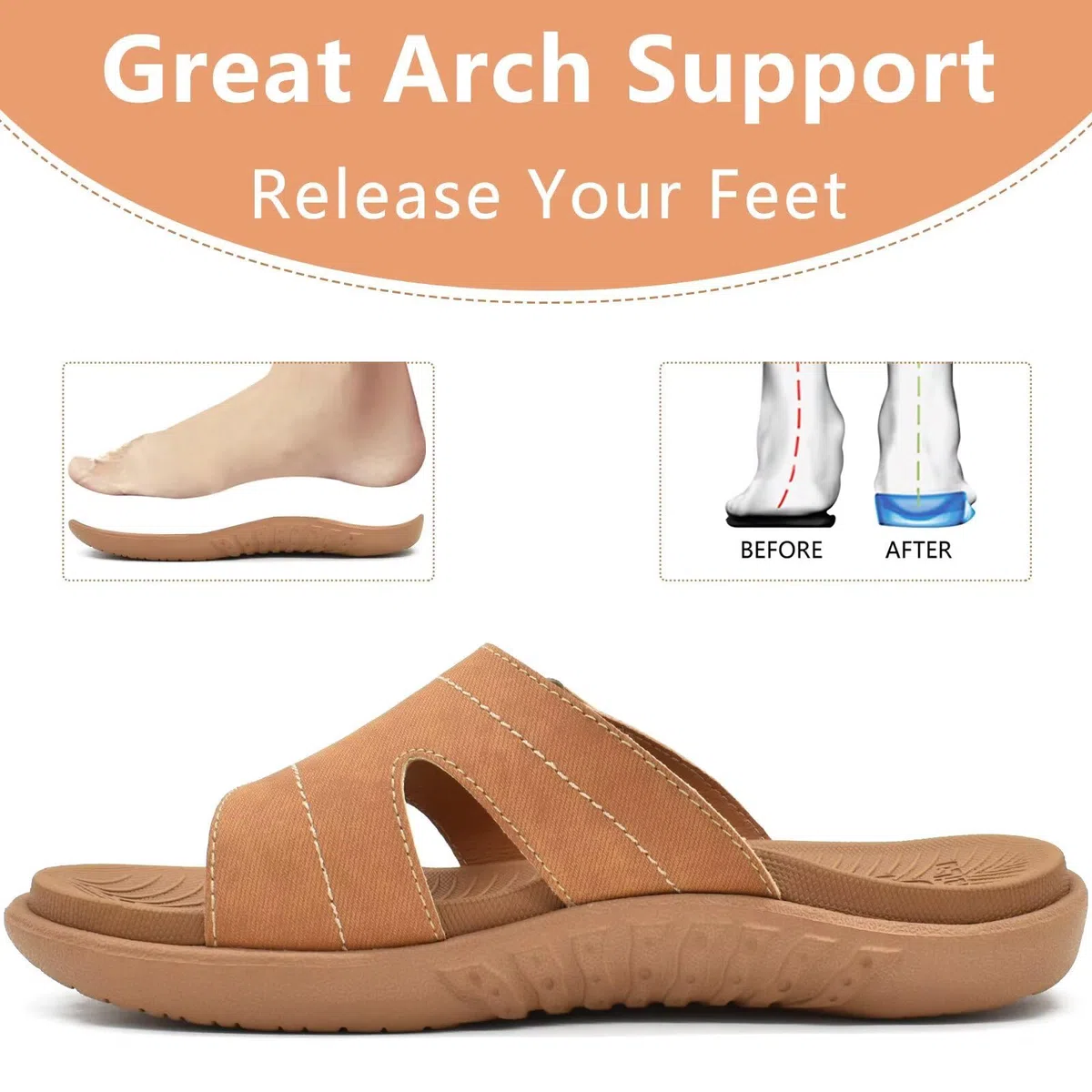 KuaiLu Ciabatte Donna Ortopediche Moda Leggere Comode Supporto Arco Plantare Doccia Sandali Estive Spiaggia Piscina Aperte Mare Pantofole Antiscivolo Gomma Suole Scarpe