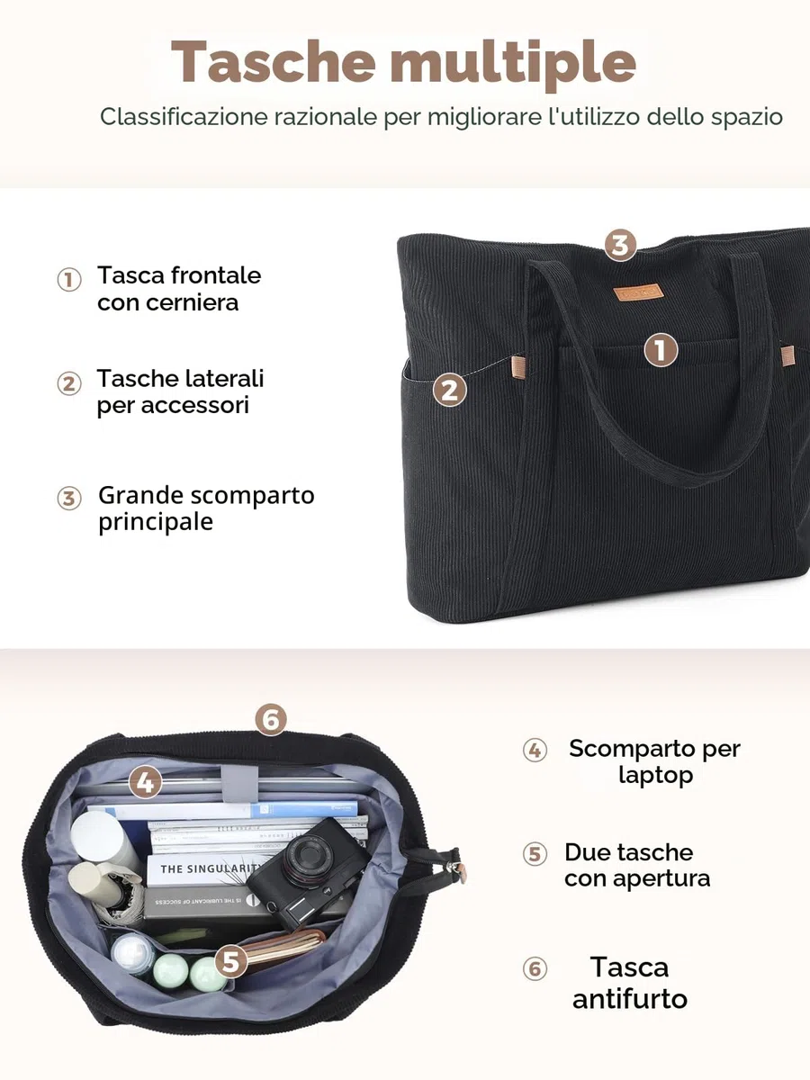 Borsa Tote Bag Università Donna Grande Capiente, Borsa a Tracolla Donna in Velluto a Coste con Cerniera, Borse Spalla Porta PC 15.6 Pollici per Viaggo Lavoro Scuola Ufficio Shopping, Nero S