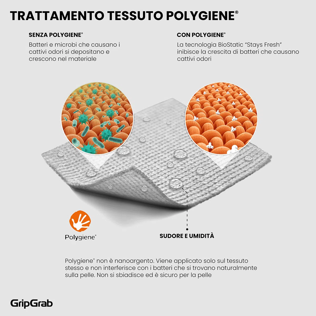 GripGrab Gripgrab Maglia Termica Ciclismo Senza Maniche Base Layer Anti-Odore Leggero Intimo da Bicicletta Abbigliamento Tecnico Maglia Intima Unisex - Adulto (Pacco da 1)