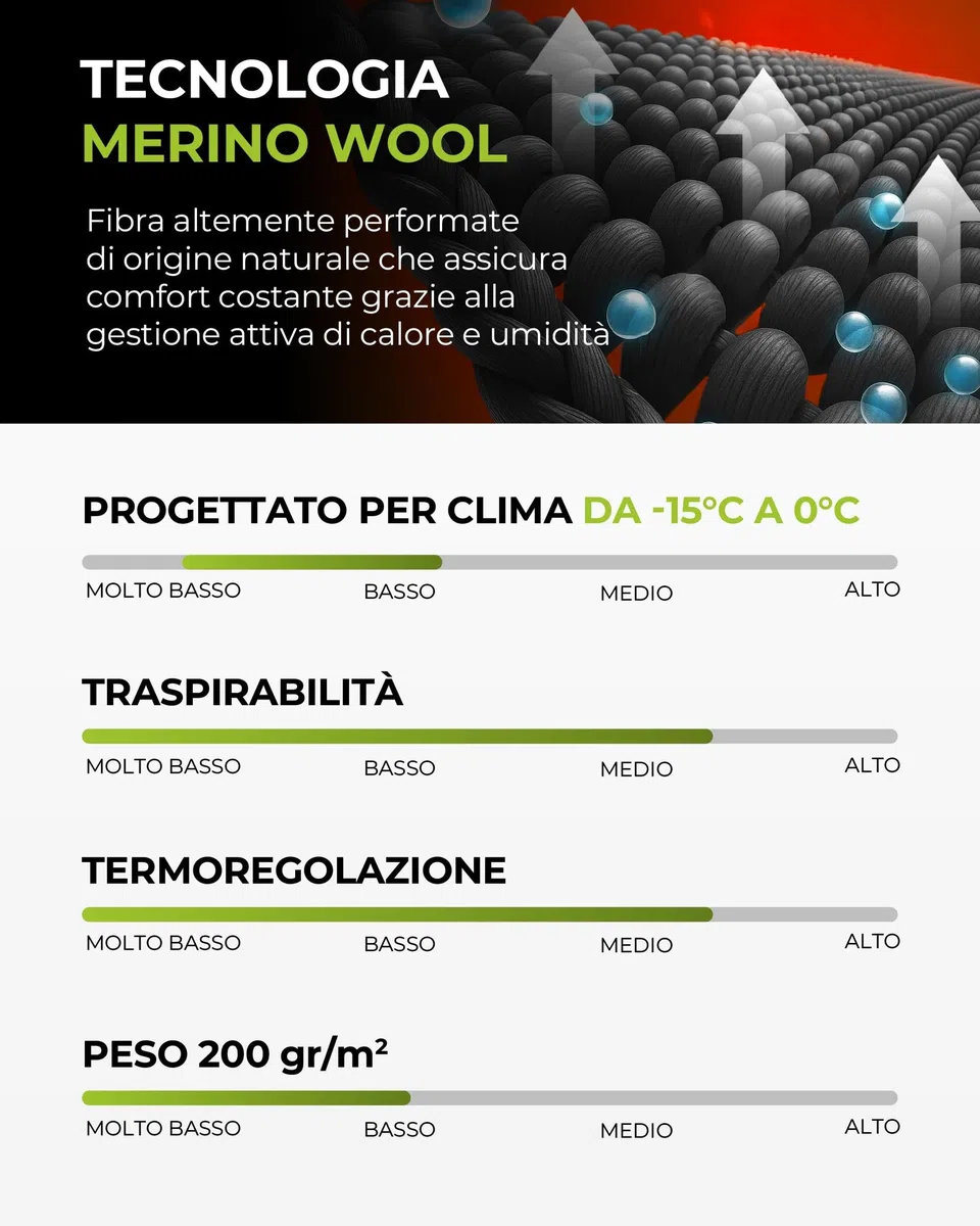 Risalti Calzamaglia Termica Uomo Donna Merino - Leggins Termici Donna Uomo in Lana Merino, Intimo Invernale Traspirante, Elasticizzato Senza Cuciture - Made in Italy