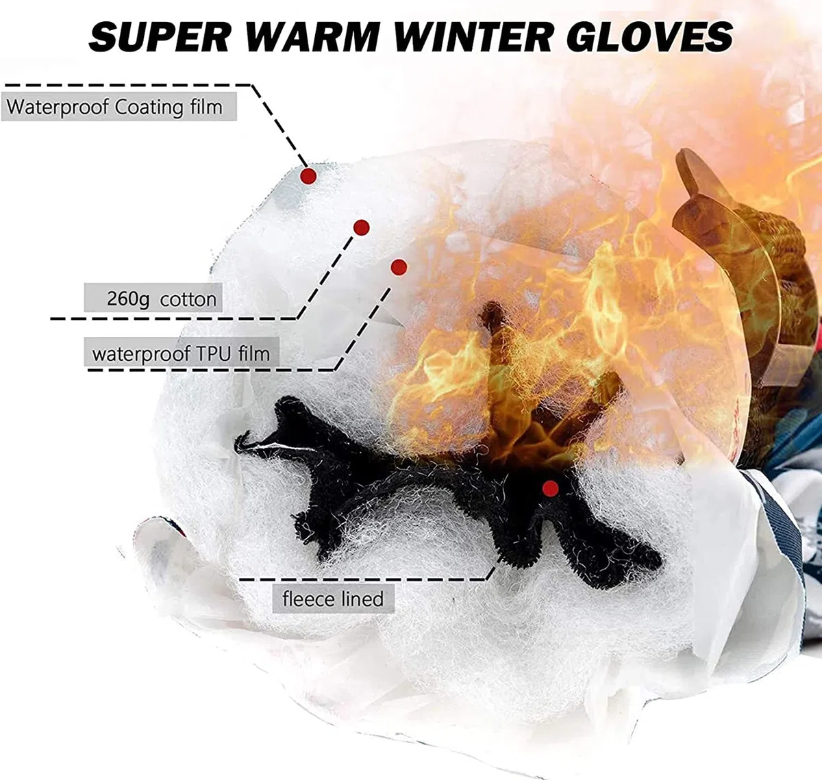 Guanti da sci fino a -34 °C, guanti da neve touchscreen, invernali, caldi al tatto, impermeabili