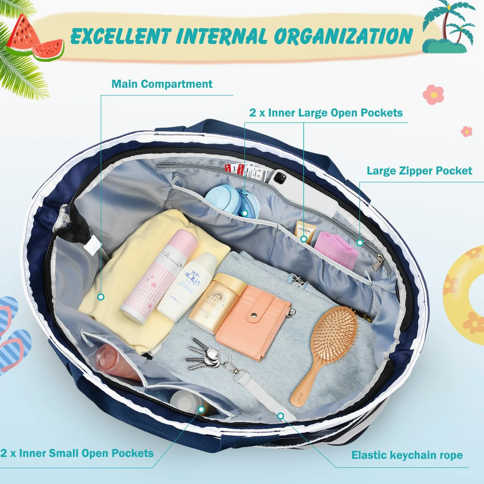 Borsa Mare Grande Borsa Spiaggia Donna XXL Famigli Impermeabile Beach Bag Con Zip Pieghevole Borsa Da Spiaggia Multitasche Tote Bag Per Spiaggia, Viaggio, Vacanza. 50L