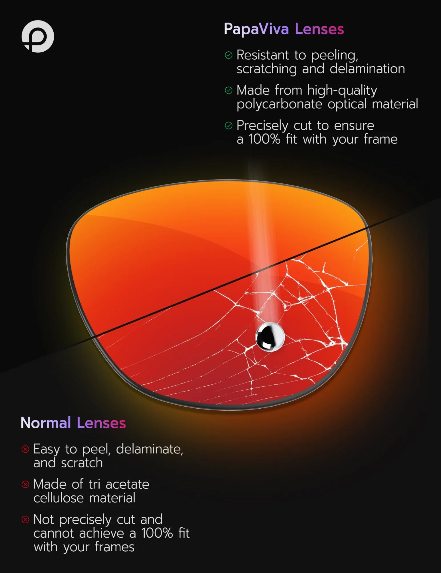 Lenti di ricambio per occhiali da sole Oakley Fuel Cell OO9096, 60 mm