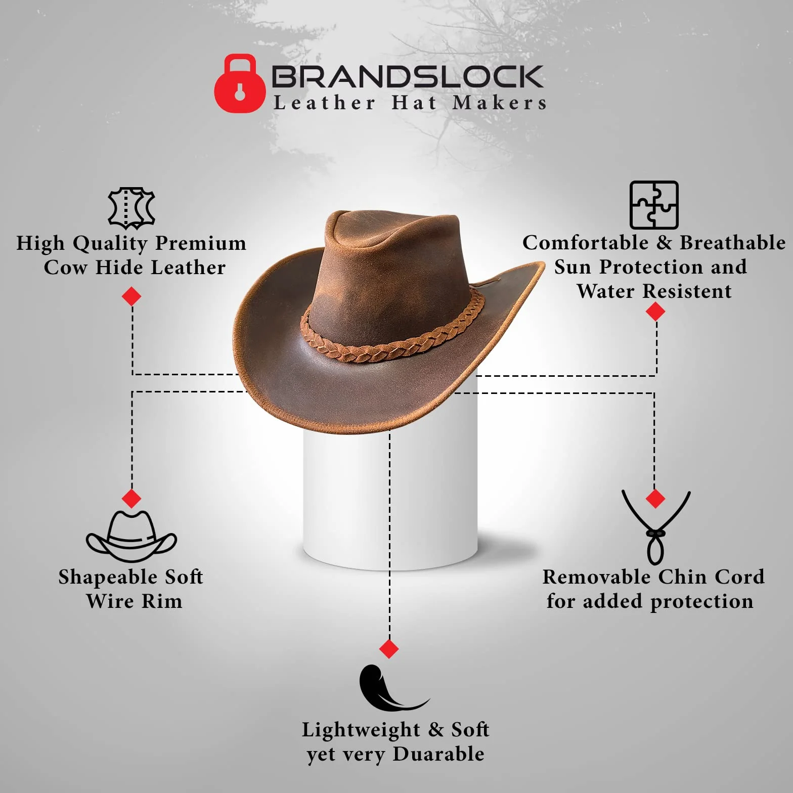 BRANDSLOCK Cowboy Cappello in Pelle Australiana, Fatto a Mano, Leggero e modellabile. Tesa Larga per, Ideale per Uomo, Donna, Feste, Costumi e Viaggi.