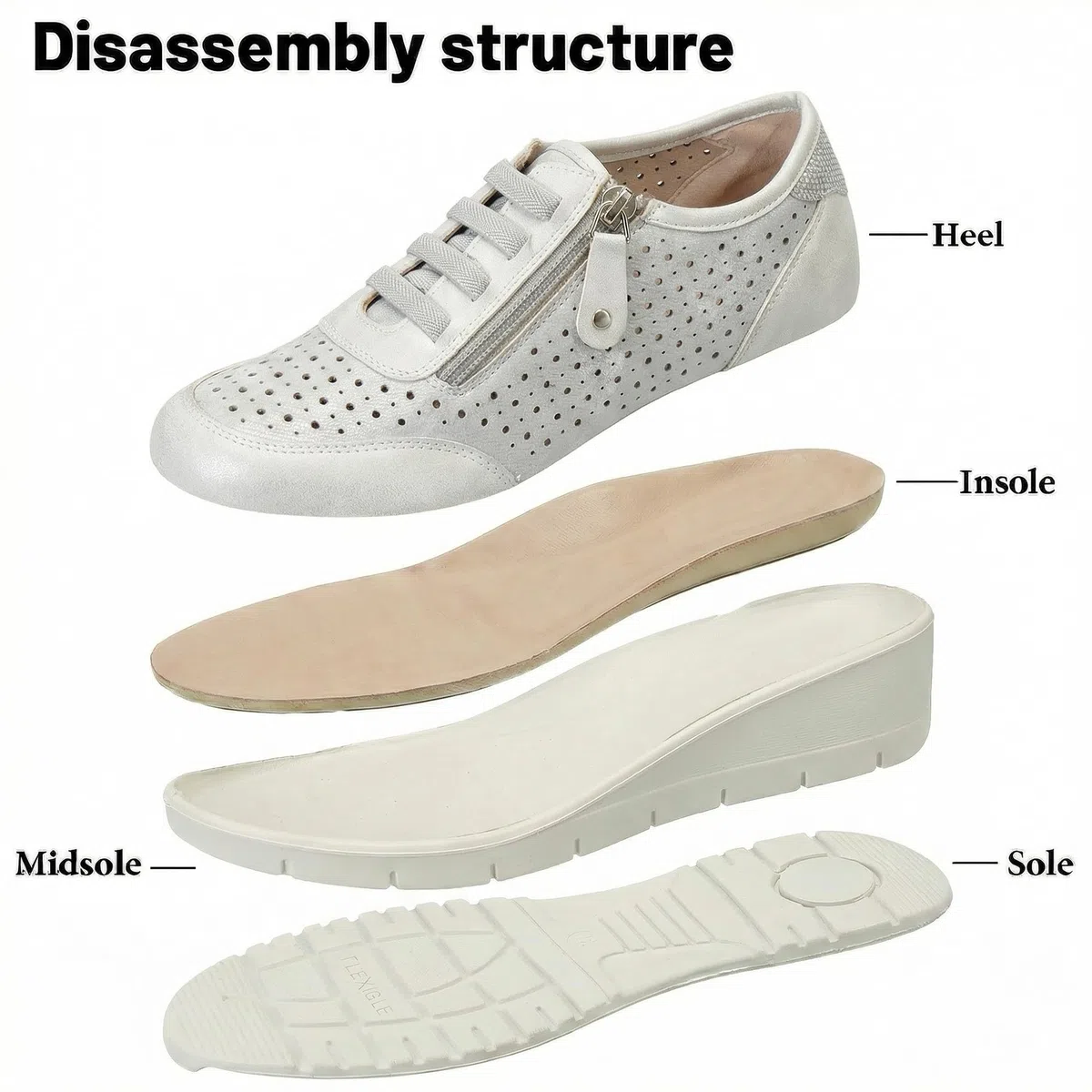 Mocassini Donna Pantofola Loafer Comode Mocassino Slip on Scarpe da Business Sandali Larghi Scarpe Estive Donna Scarpe Basse per Ufficio e Tutti i Giorni