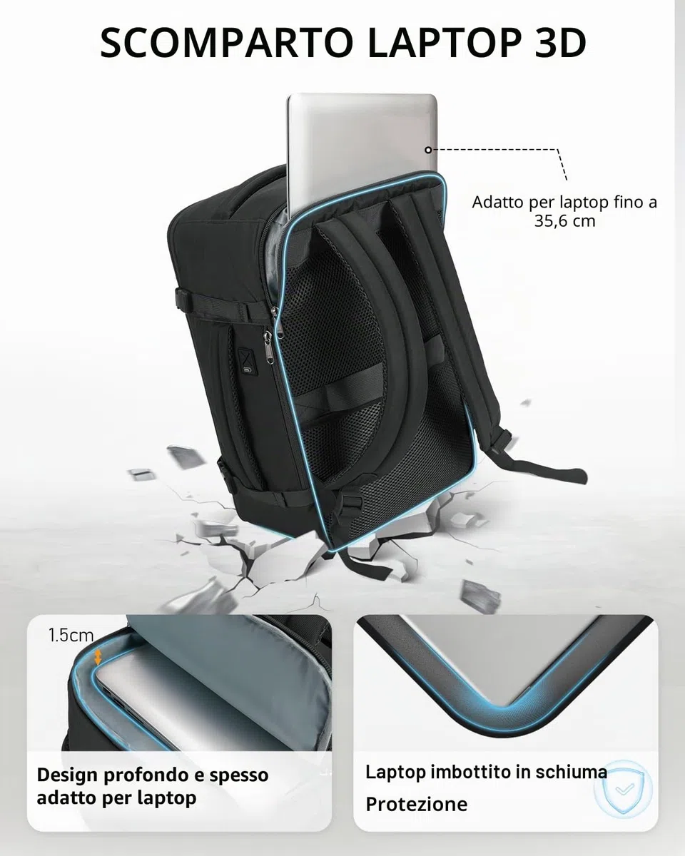 ECOHUB 20L Zaino Ryanair 40x20x25, Zaino Da Viaggio Aereo Bagaglio a Mano Con Scomparto Per Laptop 3D, Resistente all'Acqua Bagaglio a Mano 40x20x25 Ryanair, Riciclato Zaino Viaggio Donna Uomo, Nero
