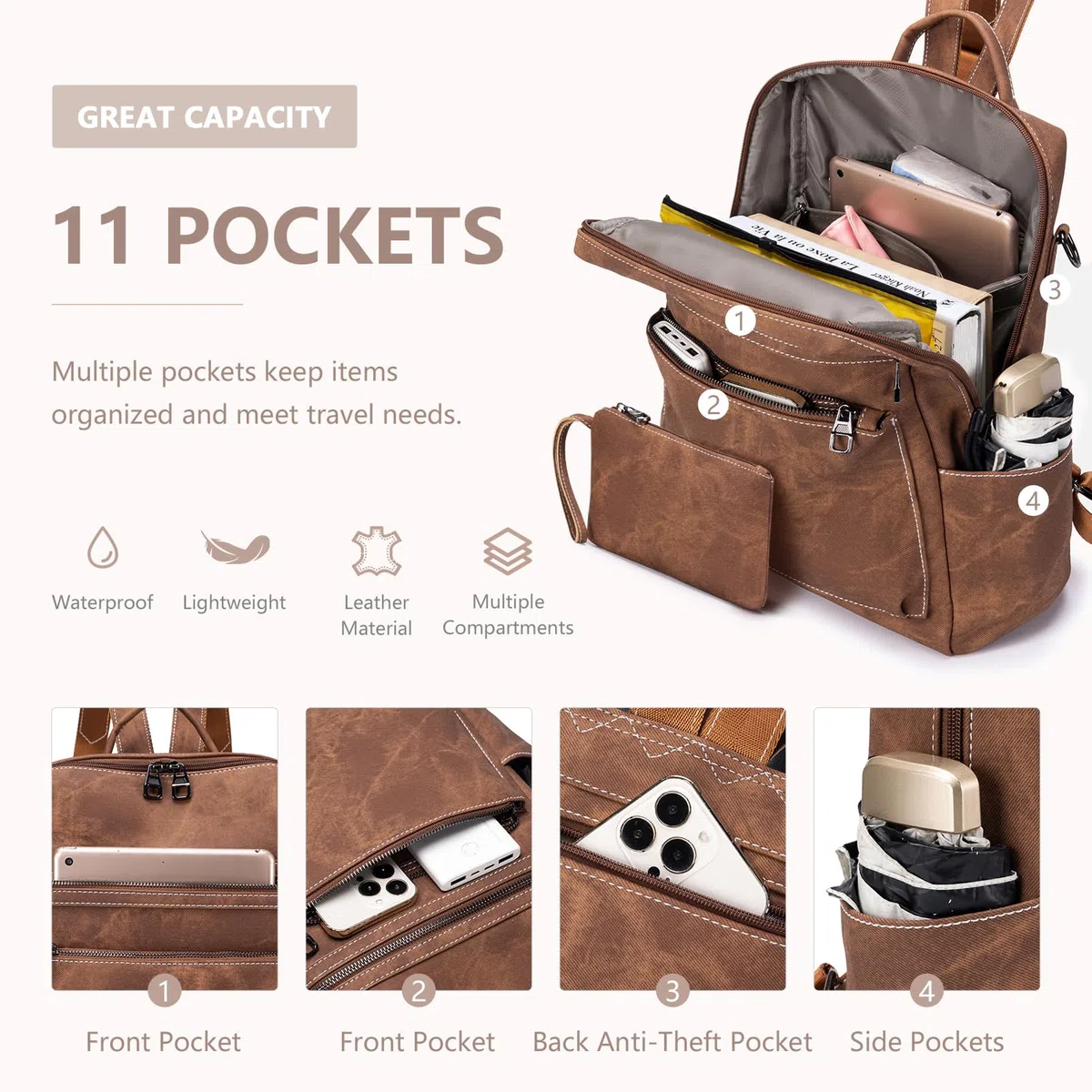 Zaino Donna Elegante in Pelle, Borsa Antifurto Impermeabile Daypack Moderno per Viaggio, Lavoro, Scuola - Cuoio con Tasche Multiple