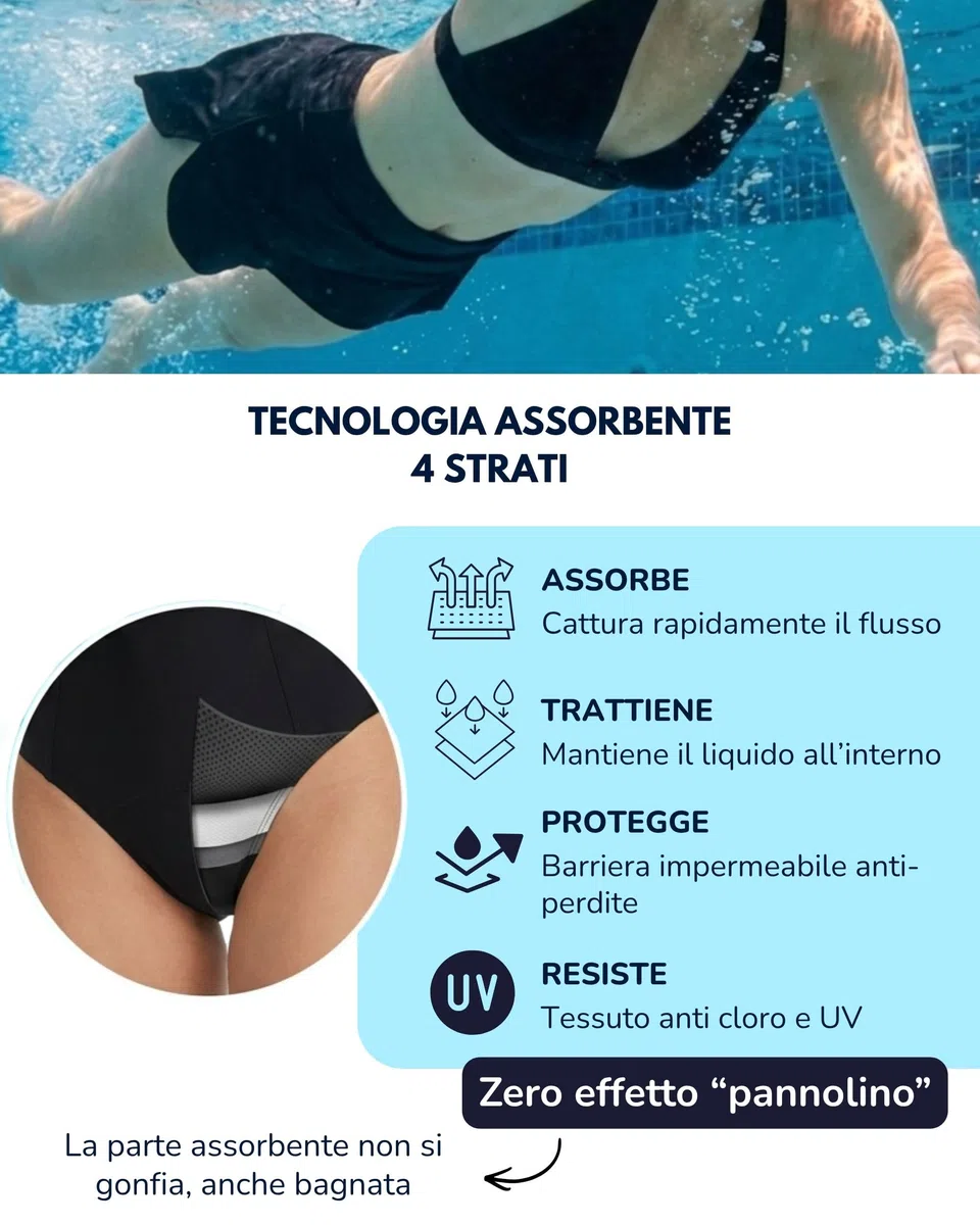 SORIO® - Gonna da Bagno con Costume Mestruale Integrato - Donna & Ragazza - Assorbente, Anti-Perdite e Anti-Odore - Costume da Bagno Mestruale Bikini Incorporato - Ciclo Medio - Piscina & Mare - Aria