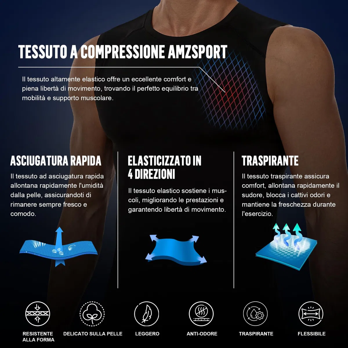 AMZSPORT Confezione da 5 Canotte da Uomo Traspiranti Maglia a Compressione, Maglia Funzionale, Maglia da Corsa, Canotta Senza Maniche per Sport, Palestra, Fitness e Running