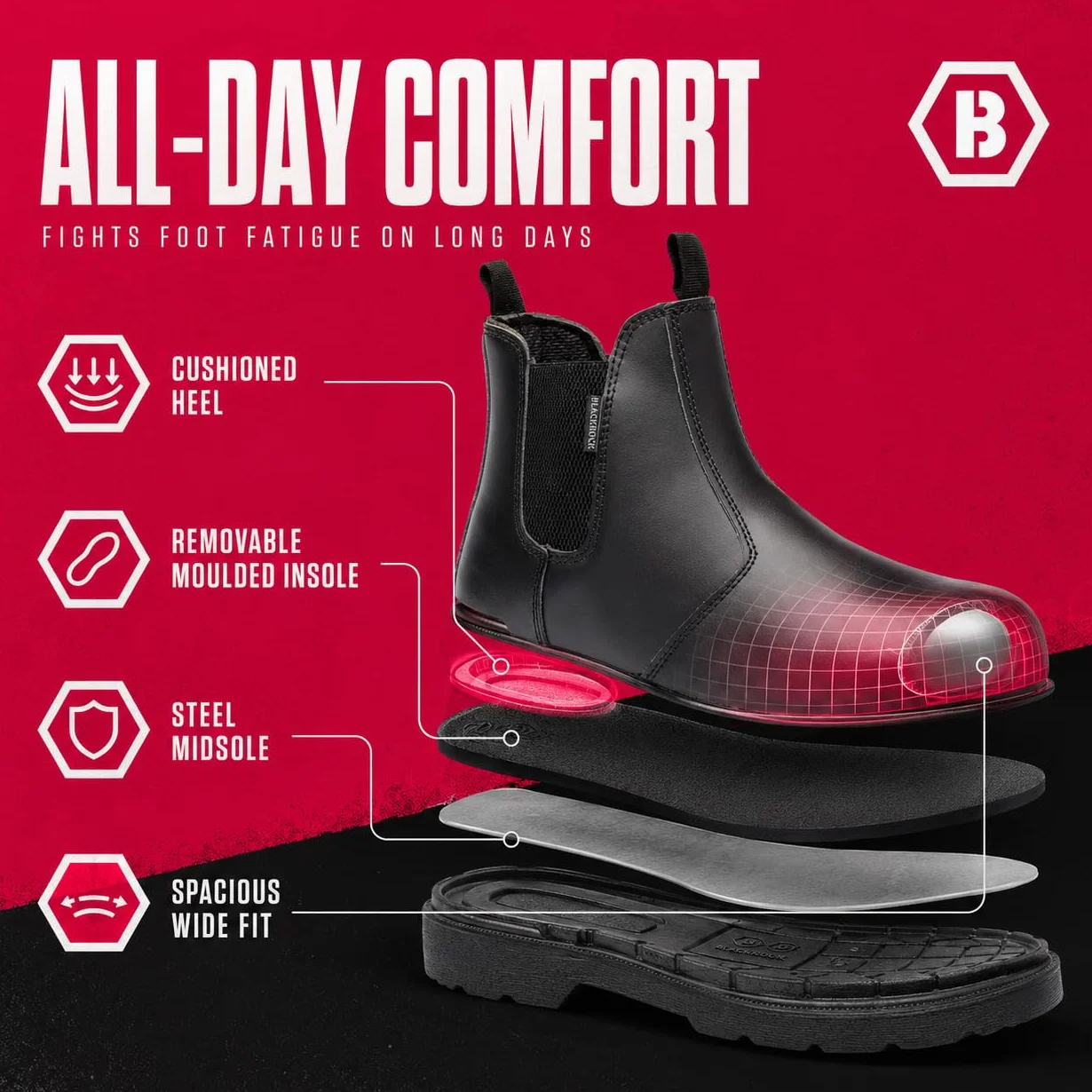 Blackrock Dealer Stivali di sicurezza da lavoro, Punta d'acciaio, Stivali Chelsea, Uomo Donna, Scarpe di sicurezza, Giardinaggio, Nero, Equitazione, Cantiere, Scarpe antiscivolo, Leggero