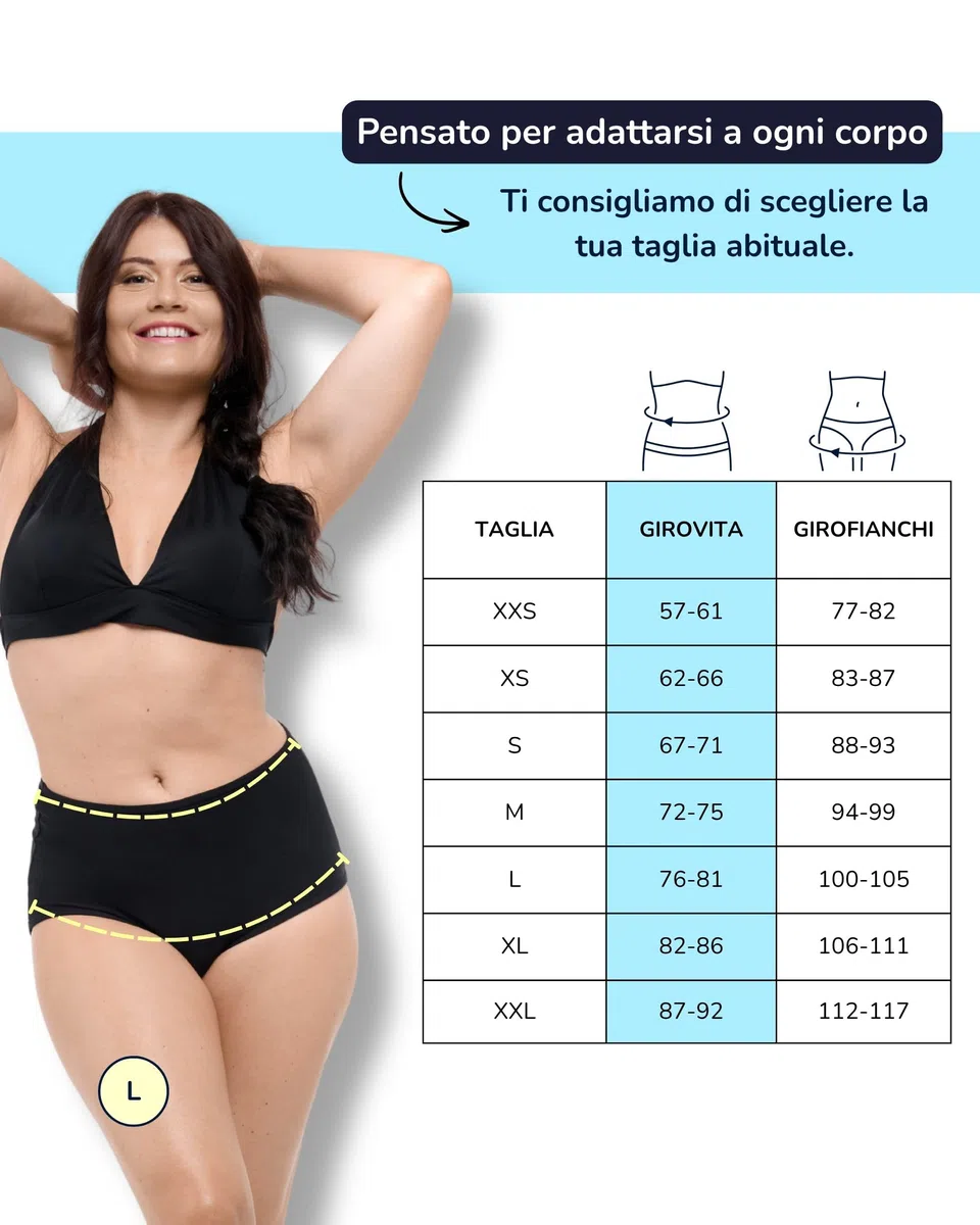 SORIO® Bikini Mestruale a Vita Alta per Donna e Ragazza - Solo Slip - Assorbente, Anti-perdite e Anti-Odore - Costume Mestruale per Ciclo Medio - Coprente, Confortevole e Discreto - Naya