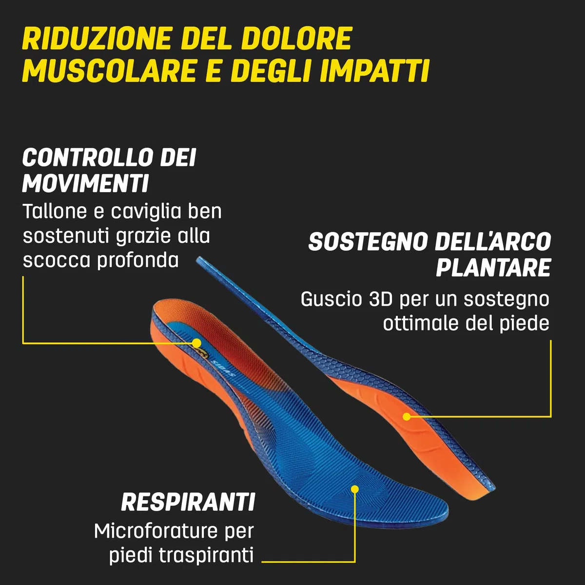 Sidas soletto Cushioning Gel 3D, Forma 3D Anatomica