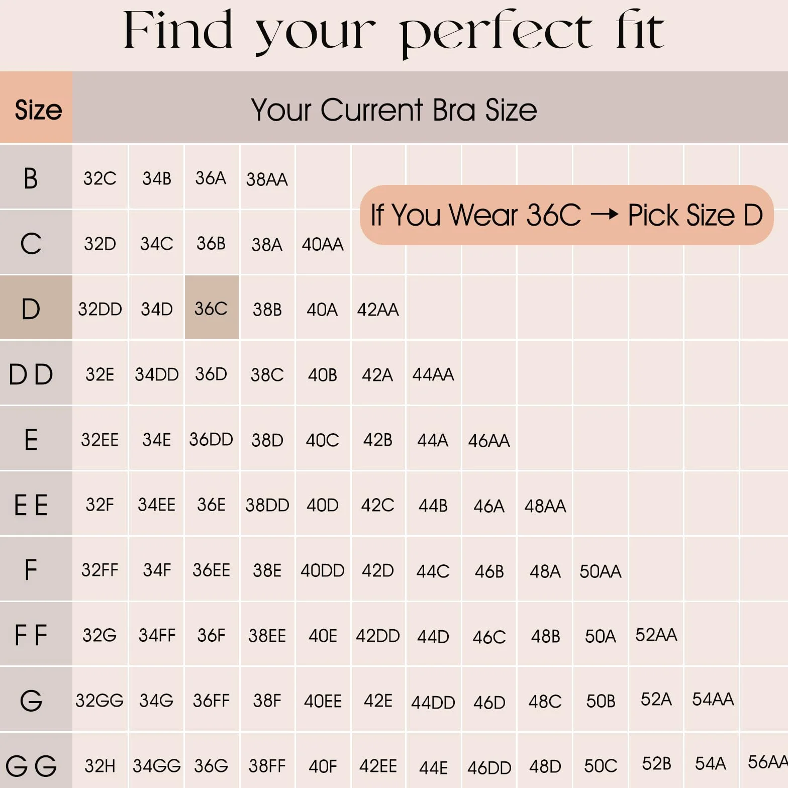 Vollence Strap on Silicone Breast Forms Forme Seno in Silicone a strappo Seno finto Protesi Finte Tette Mastectomia Cross-dresser Cosplay Donne Trans