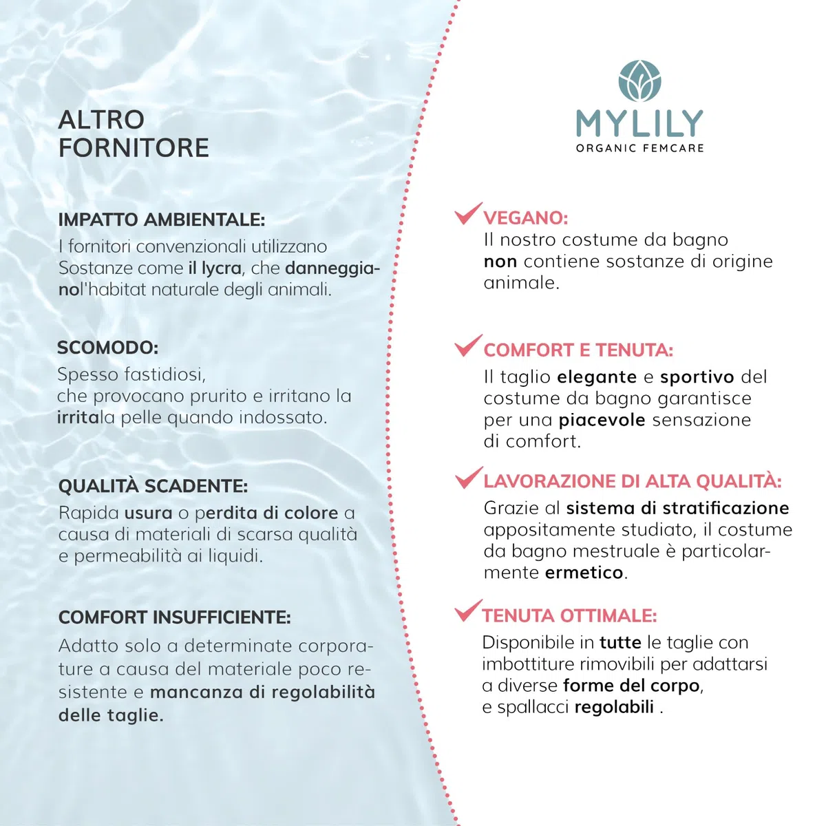 MYLILY® Costume da Bagno Nero Assorbente per Ciclo Mestruale | Costume Intero Donna | per i Giorni di Luce | Come Un Slip Mestruale