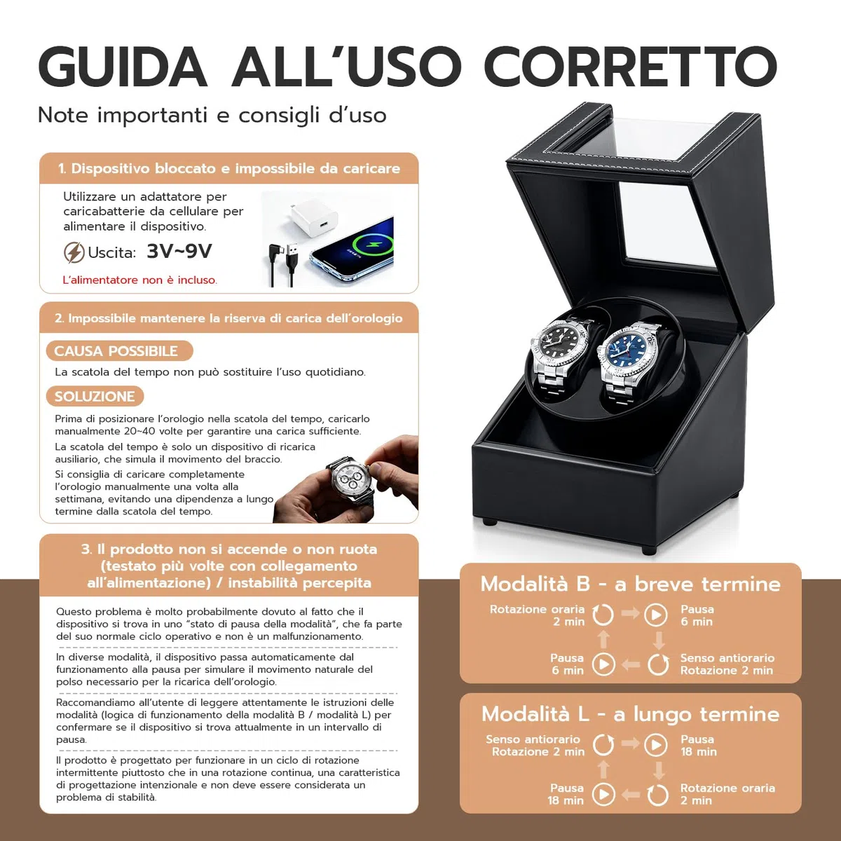 Carica Orologi Automatici 2 Posti,Scatola del Tempo per Orologi,USB-DC per Automatic Watch Winder PU Scatola per Orologi Doppi Rotanti,Rotazione Silenziosa