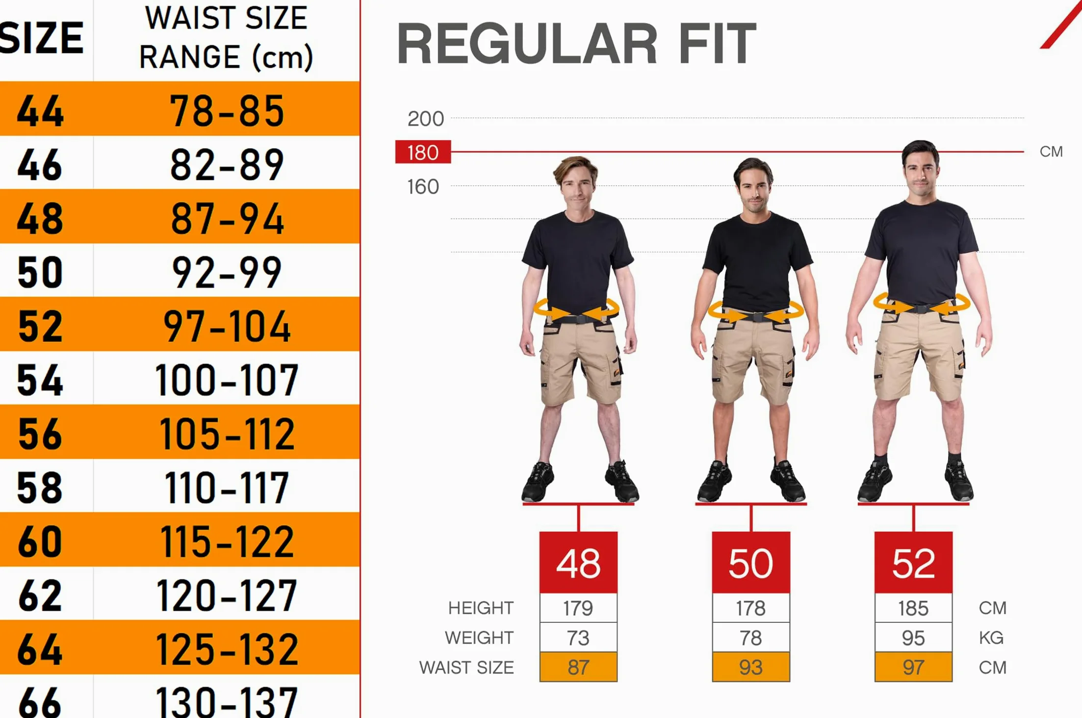 ACE Constructor Pantaloni da lavoro da uomo corti - Pantaloni da lavoro da uomo con tasche cargo e vita elasticizzata per l'estate