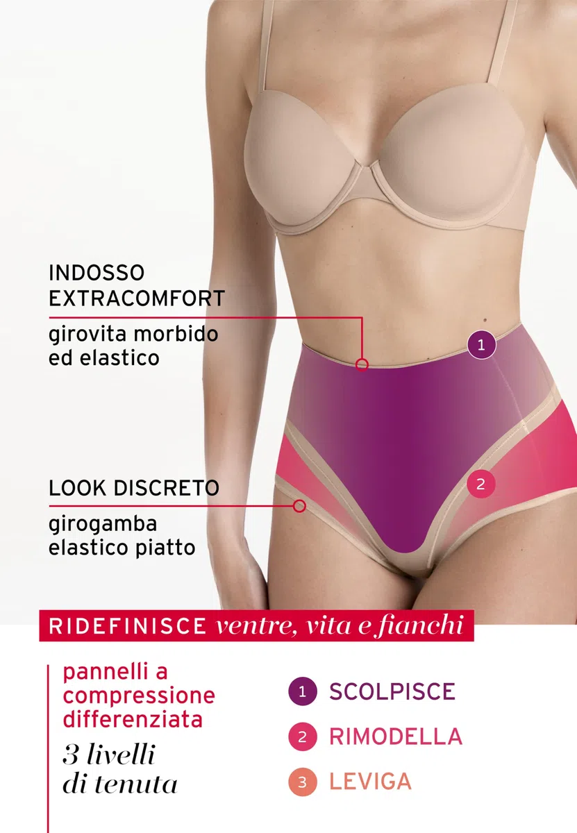 Lovable Guaina Modellante Midi | Shapewear Alta Modellazione Invisibile sotto I Vestiti |Intimo Contenitivo Sculpt Shaping Donna Guaina Modellante Donna (Pacco da 1)