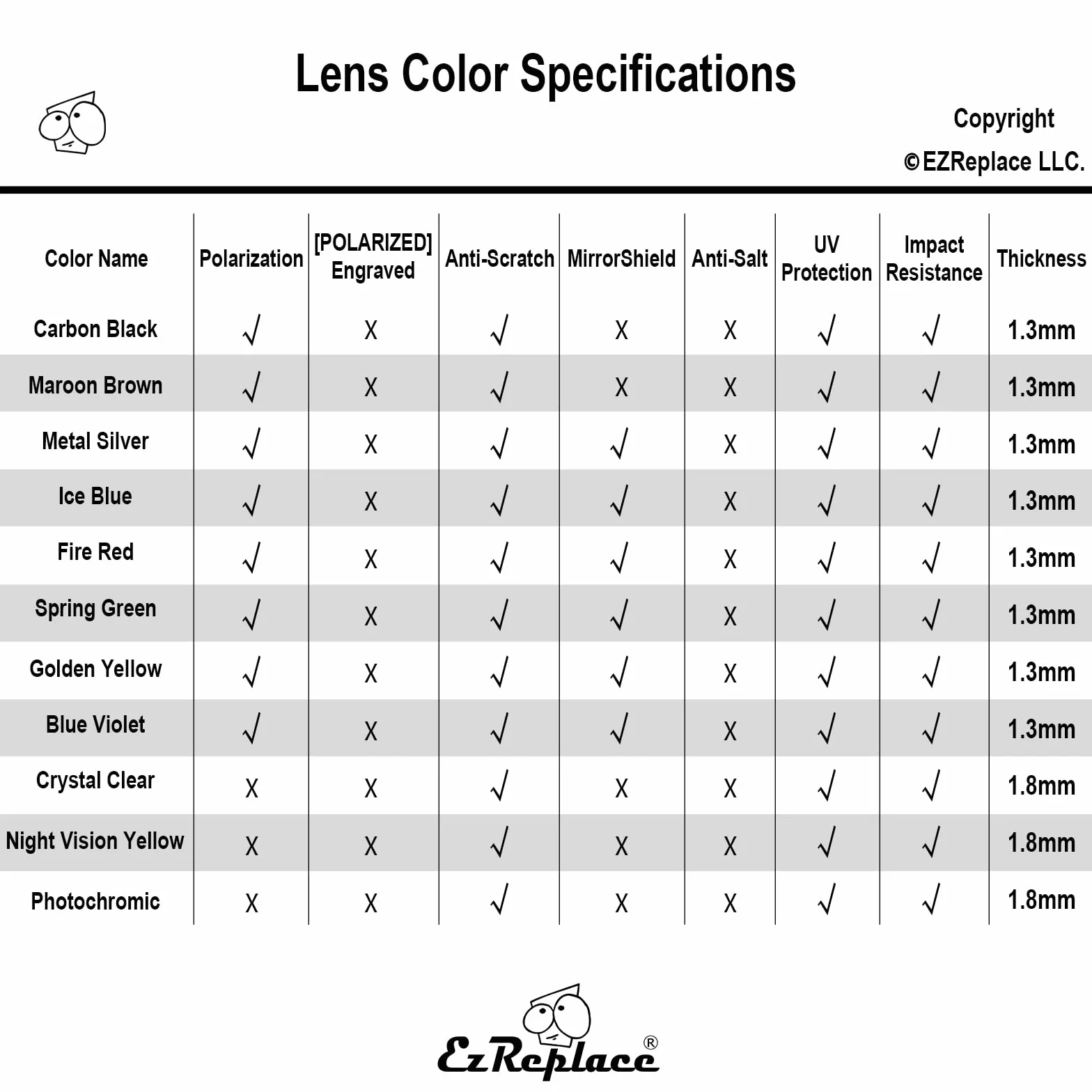 EZReplace Lenti di ricambio per occhiali da sole Oakley Style Switch OO9194 (lenti polarizzate)
