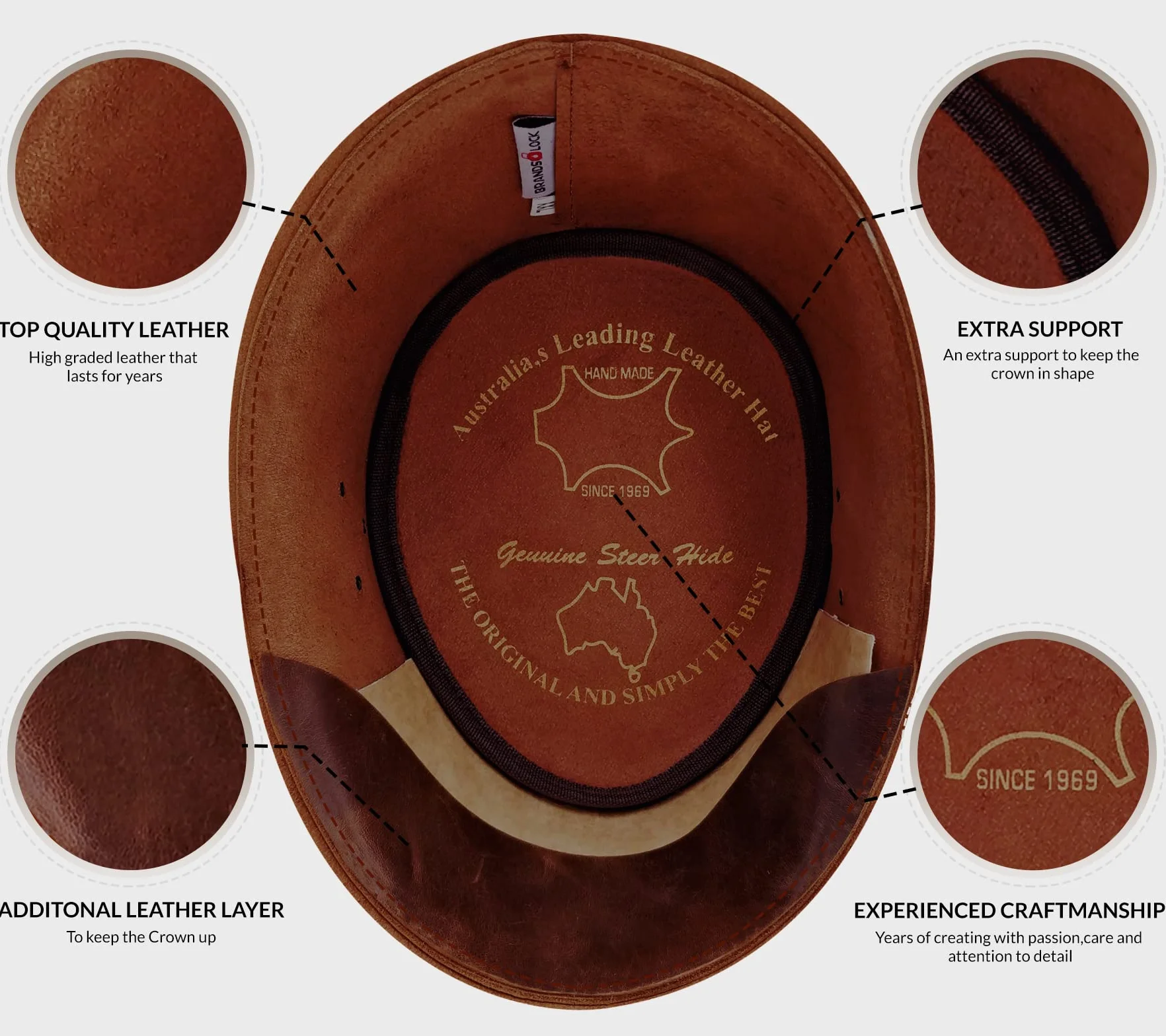 BRANDSLOCK Cowboy Cappello in Pelle Australiana, Fatto a Mano, Leggero e modellabile. Tesa Larga per, Ideale per Uomo, Donna, Feste, Costumi e Viaggi.