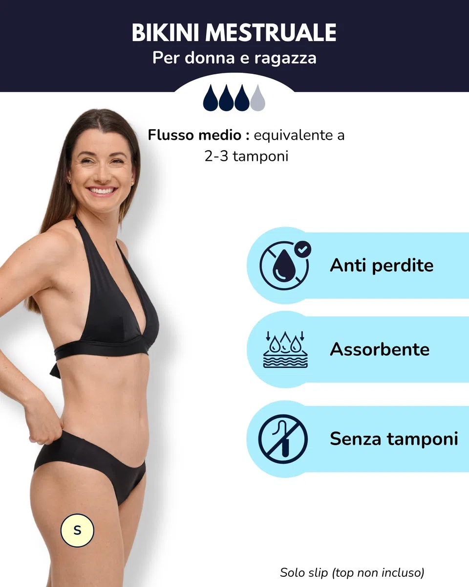SORIO® Bikini Mestruale Senza Cuciture per Donna e Ragazza - Solo Slip - Assorbente e Anti-Perdite - Costume Mestruale per Ciclo Moderato - Effetto Seconda Pelle - Piscina e Mare - Nina