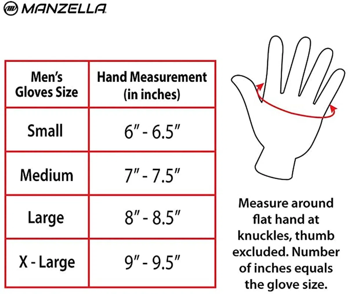 Manzella