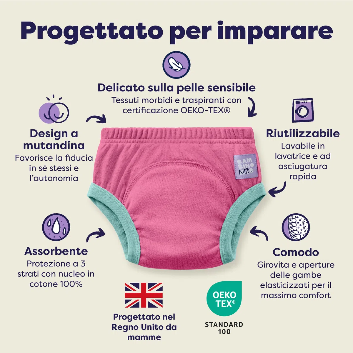 Bambino Mio Confezione da 5 | Mutandine di Apprendimento (3 a 4 anni/Festa in giardino) | Prodotto in Europa, Bimbi Bambini Cotone Lavabili